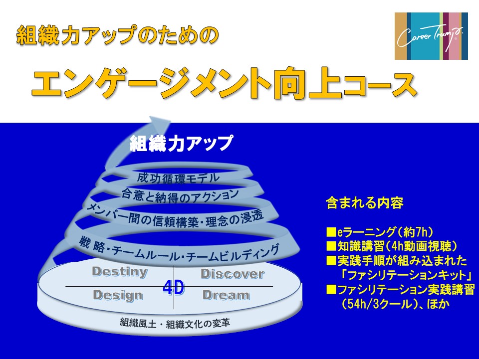 エンゲージメント向上コース【2024年5月～コース】