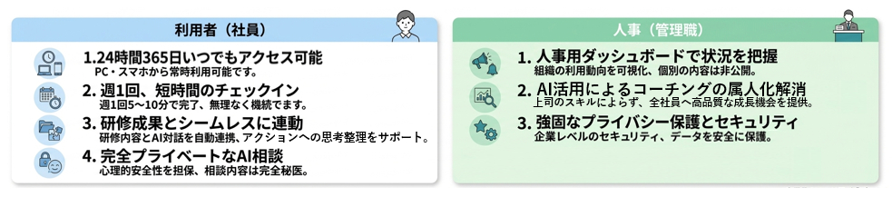 仕組み