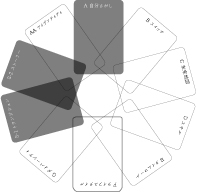プログラム設計の図